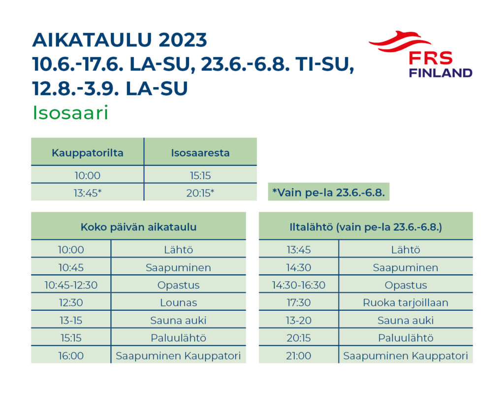 Isosaaren reittiliikenne 2022